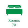 The Fern Gangtok_Rooms