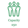 Capacity-250